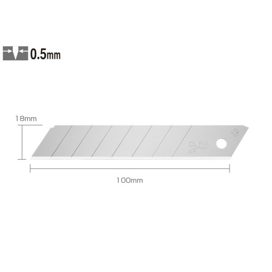 Nôž OLFA - Klasická segmentová čepeľ pre rezače