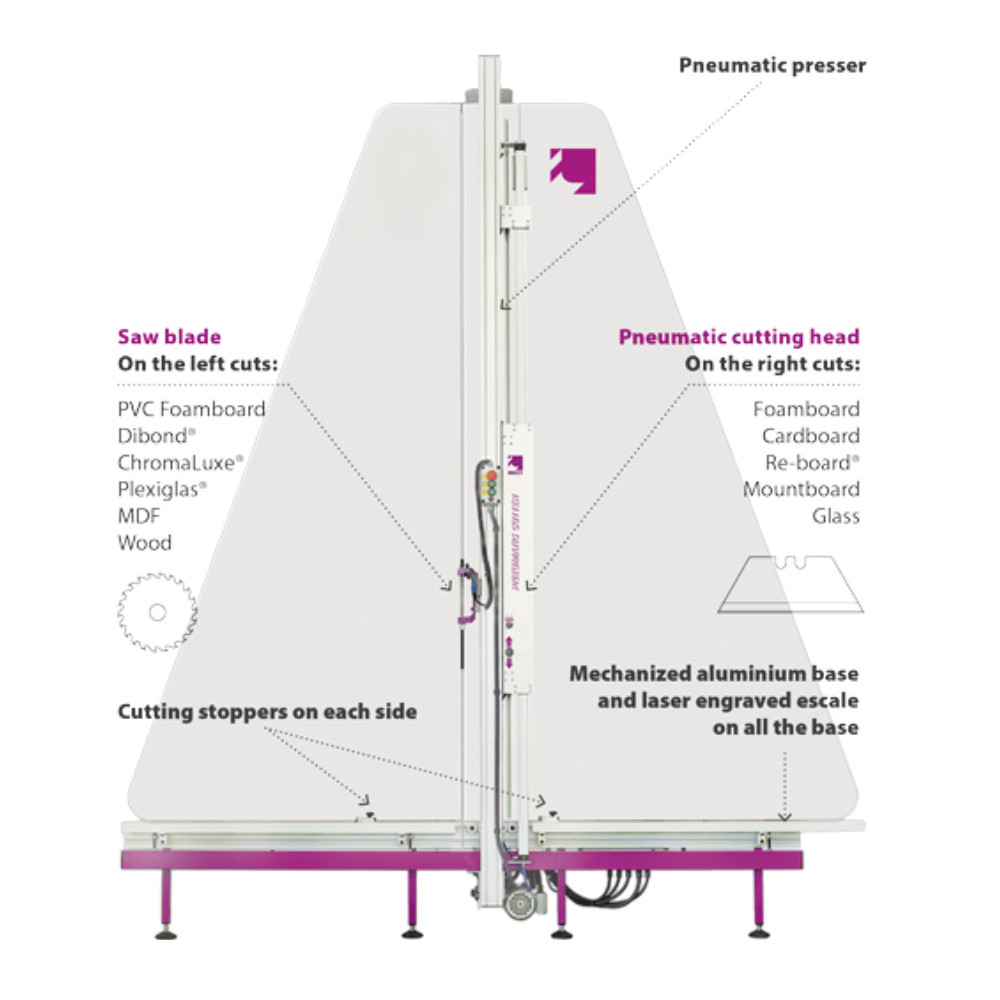 2 in 1, Vertical saw + Inglet Verdi Twin cutter