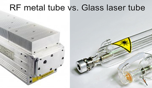 Aký je rozdiel medzi sklenenou a kovovou CO2 laserovou trubicou?